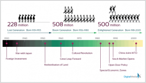 ChinaGen11(dithered)